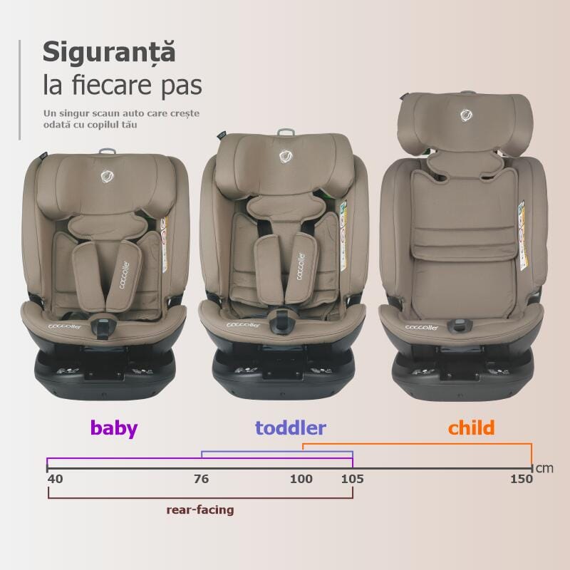 Autosjedalica iSize 40-150 cm 360° Coccolle Velsa, Taupe Brown - Image 4