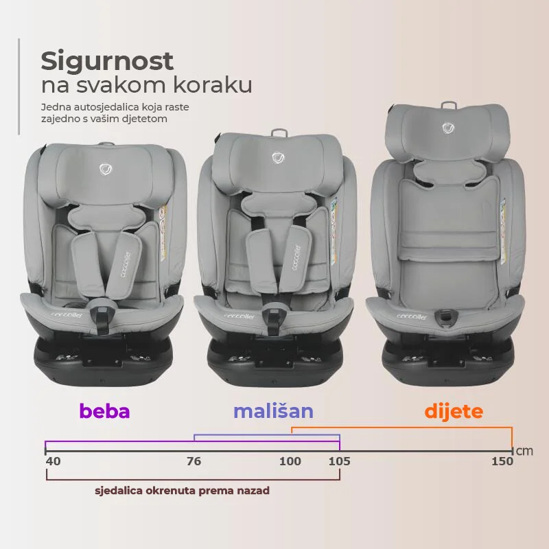 Autosjedalica iSize 40-150 cm 360° Coccolle Velsa, Neutral Grey - Image 4