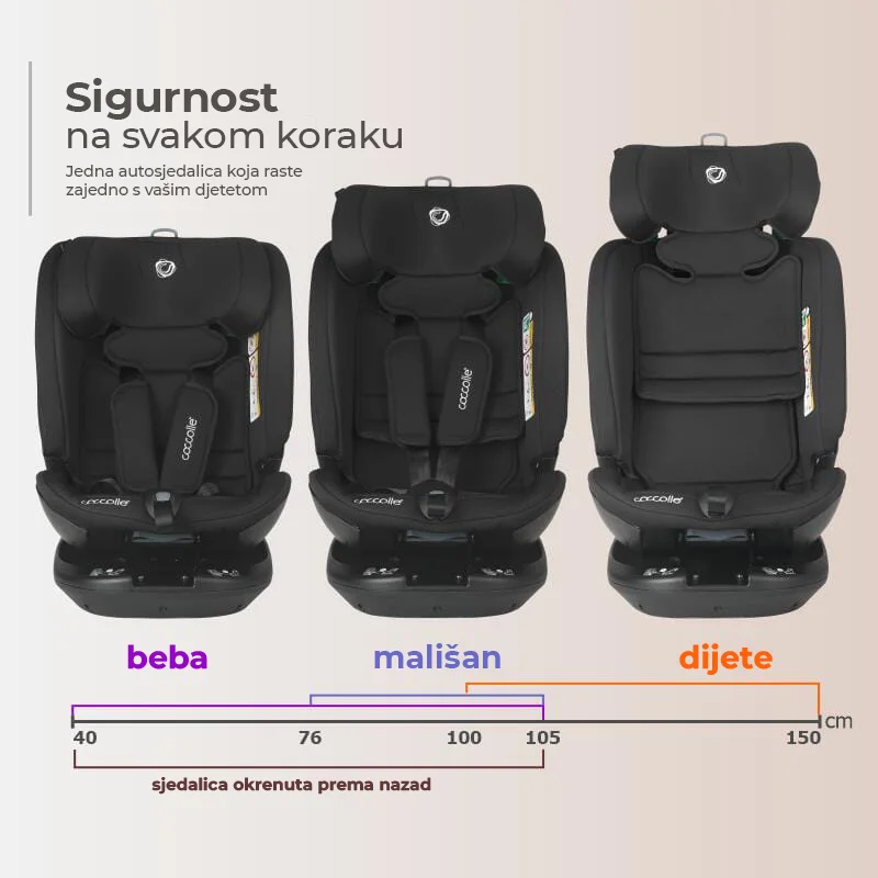 Autosjedalica iSize 40-150 cm 360° Coccolle Velsa, Jet Black - Image 4