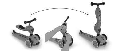 Slika metode sastavljanja