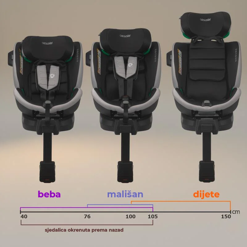 Autosjedalica iSize 40-150 cm 360° Coccolle Mago Premium, Jet Black - Image 4