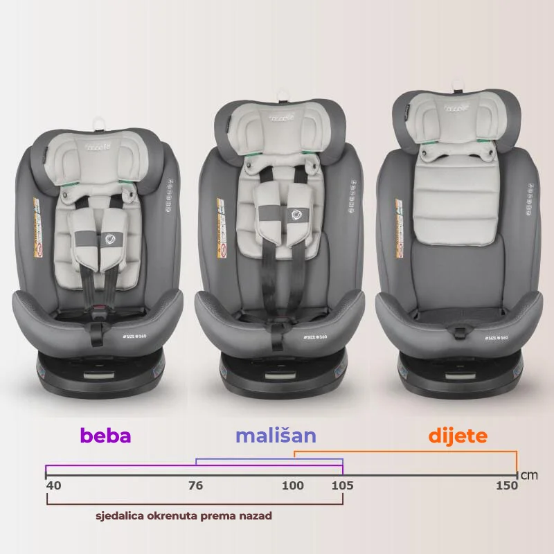 Autosjedalica iSize 40-150 cm 360° Coccolle Nova, Moonlit Grey - Image 4
