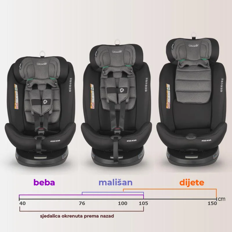 Autosjedalica iSize 40-150 cm 360° Coccolle Nova, Diamond Black - Image 4