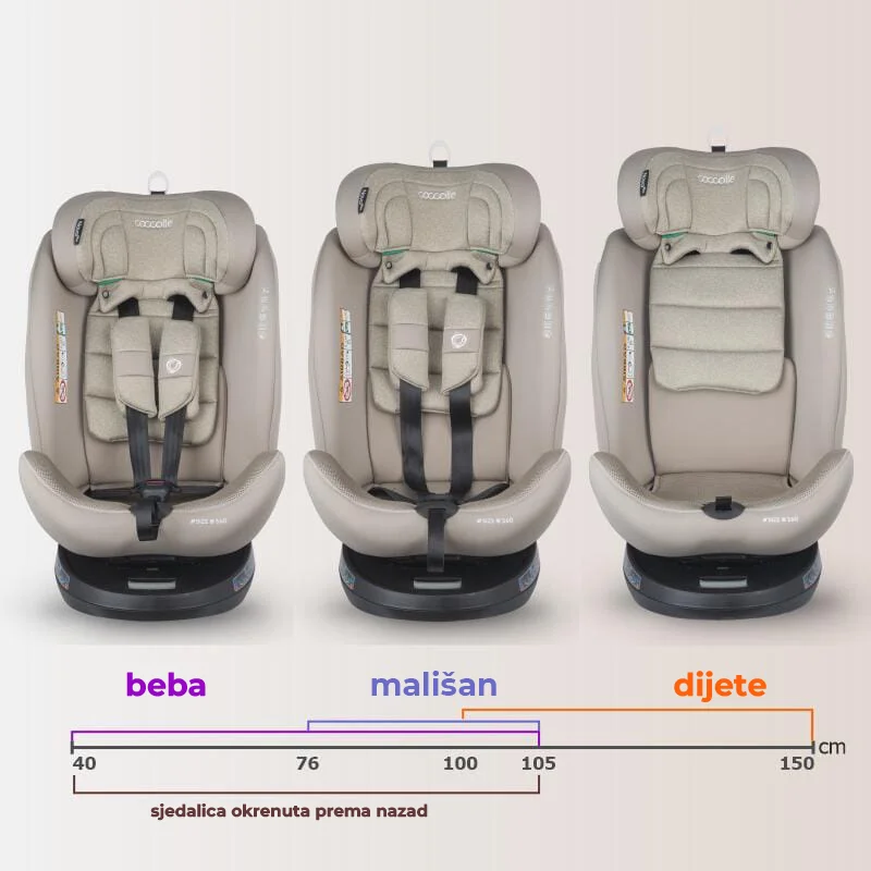 Autosjedalica iSize 40-150 cm 360° Coccolle Nova, Sand Beige - Image 4