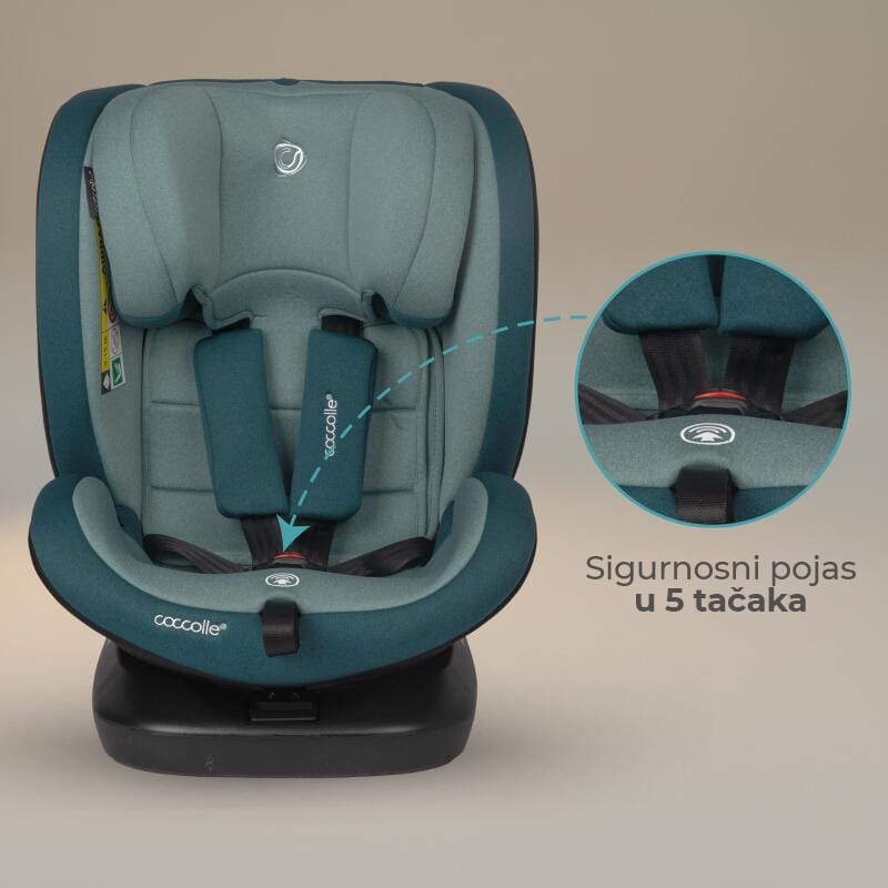 Autosjedalica Premium iSize 40-150 cm 360° Coccolle Mydo, Atlantic Blue - Image 6