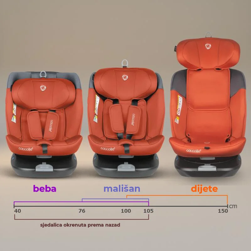 Autosjedalica iSize 40-150 cm 360° Coccolle Atira, Cinnamon Brown - Image 4