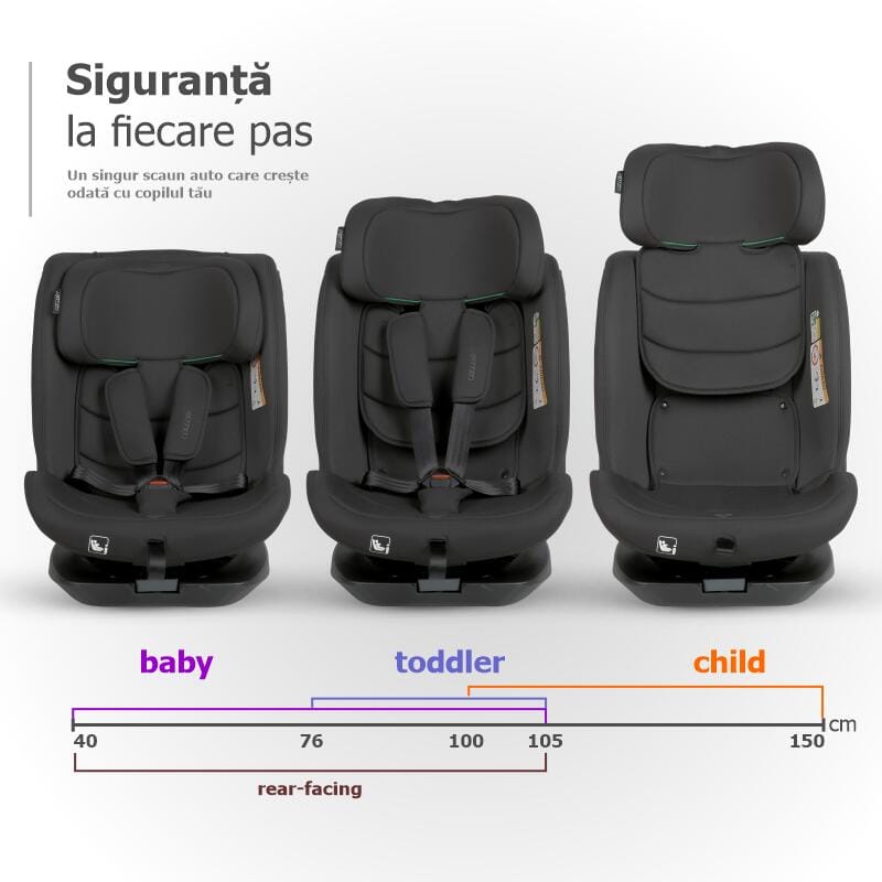 Autosjedalica iSize 40-150 cm 360° Coccolle Nobi, Diamond Black - Image 4