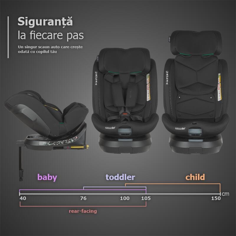 Autosjedalica i-Size 40–150 cm 360° Coccolle Ario, Midnight Black - Image 4