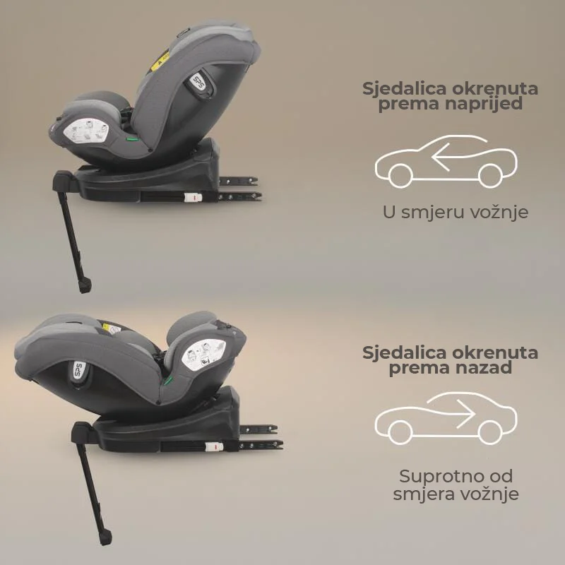 Autosjedalica i-Size 40–150 cm 360° Coccolle Sidra, Diamond Black - Image 5
