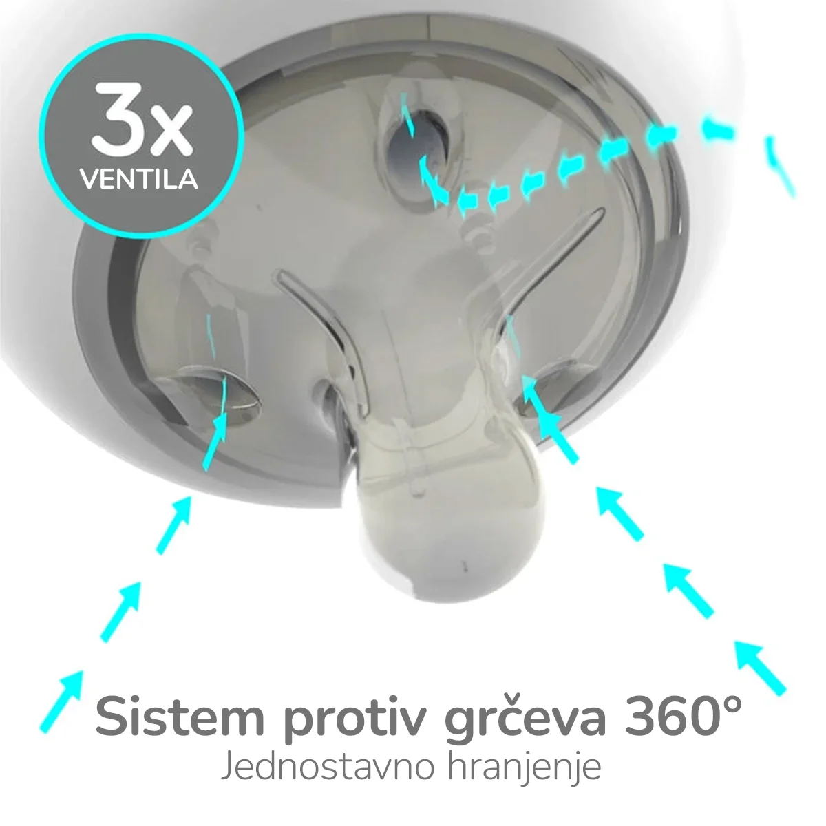 Nanobébé® Flexy silikonska bočica 270ml 2kom - Bijela - Image 6